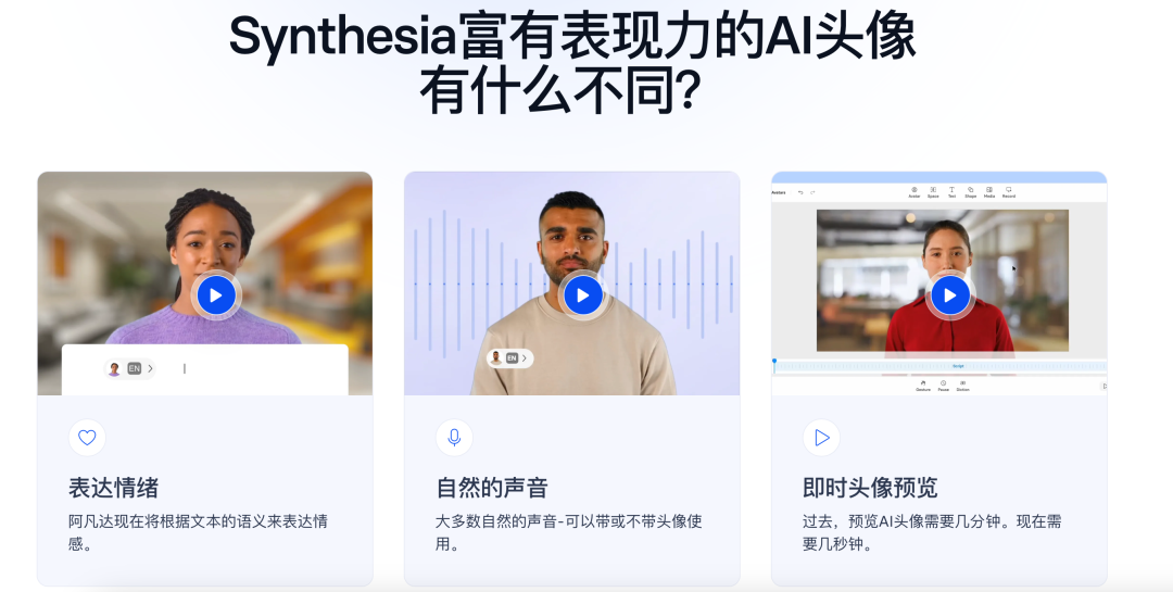 AI 热门工具|Synthesia :数字人虚拟化身 AI 热门工具|Synthesia :数字人虚拟化身